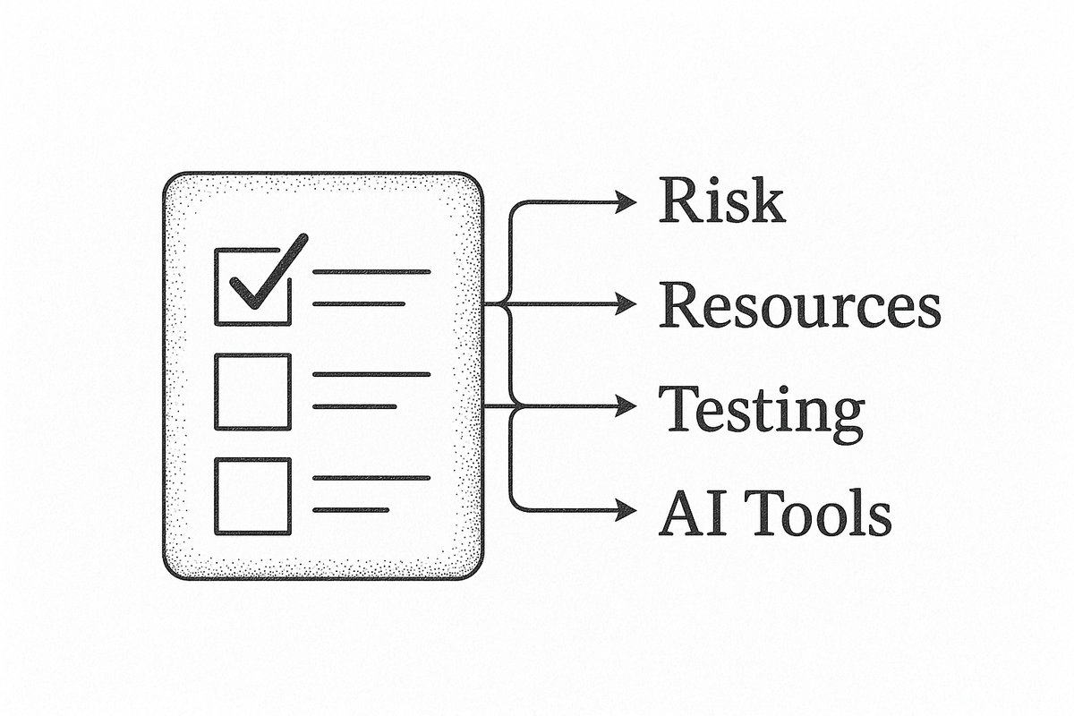 Four-item preparation checklist for FinCEN's proposed rule: Risk Assessment, Resource Allocation, Independent Testing, and AI Tools