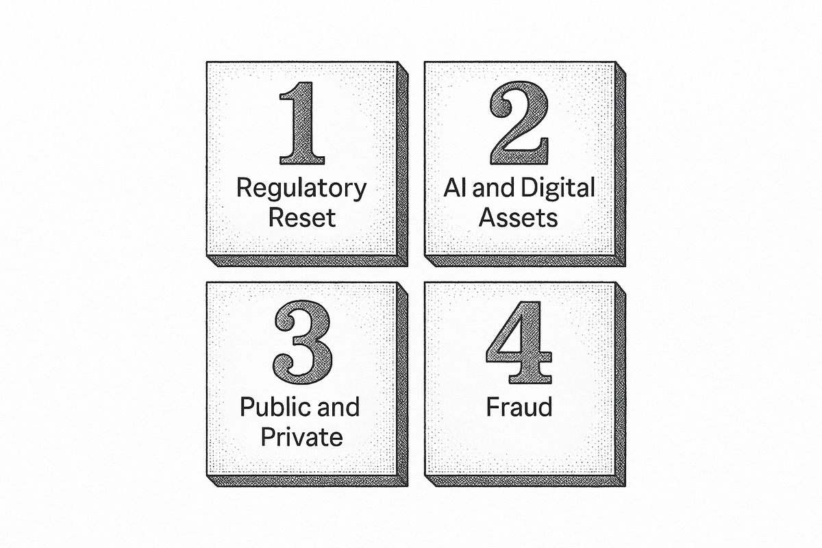 Four numbered blocks showing the ACAMS Assembly 2026 themes: regulatory reset, AI and digital assets, public and private cooperation, and fraud