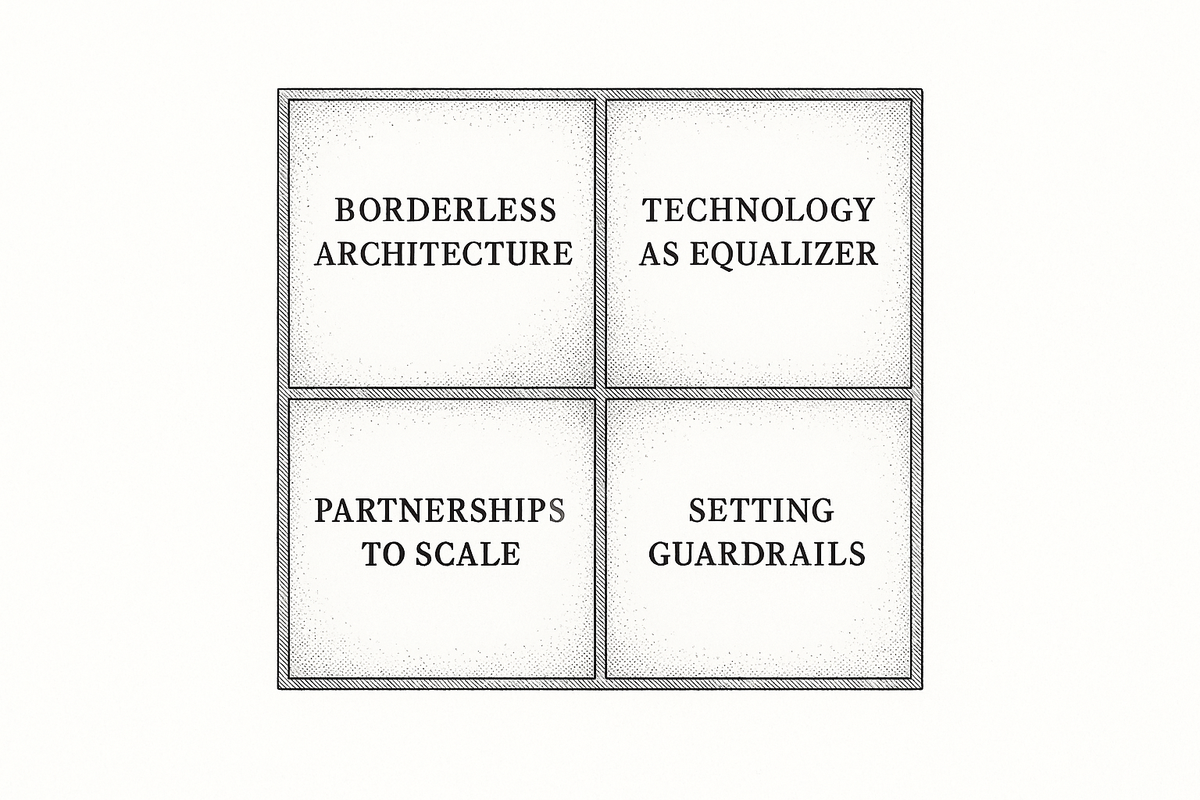 Four quadrants showing the Money20/20 2026 content pillars: borderless architecture, technology as equalizer, partnerships to scale, and setting guardrails