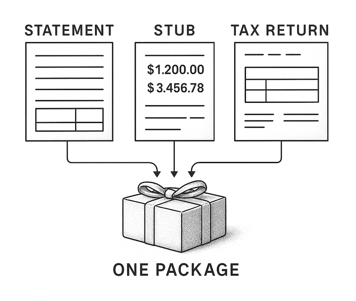 Loan file as a package of bank statement, pay stub, and tax document that must agree