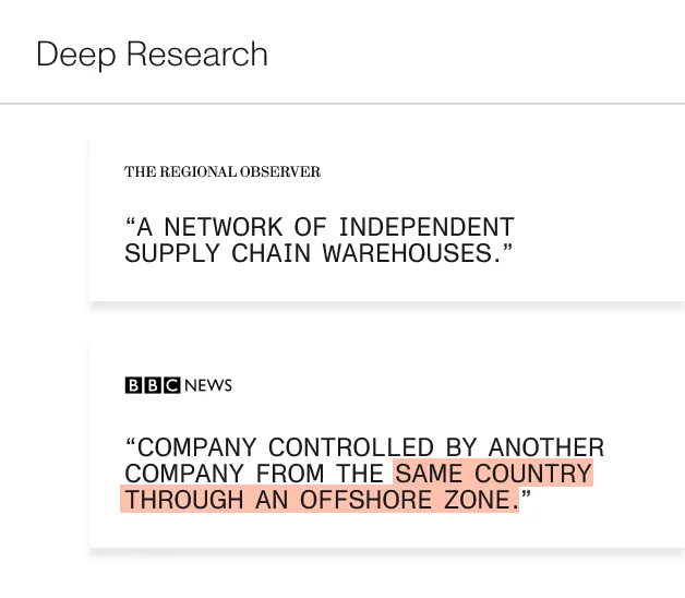 Two quotes about supply chain warehouses and company control via offshore zones from The Regional Observer and BBC News.